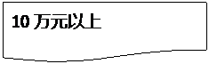 流程图: 文档: 10万元以上